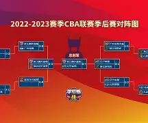 清晨CBA季后赛焦点战,摩纳哥强势反弹,压力陡增,纪律约束更严格(摩纳哥vs埃因霍温赛果) 清晨CBA季后赛焦点战,摩纳哥强势反弹,压力陡增,纪律约束更严格(摩纳哥vs埃因霍温赛果)