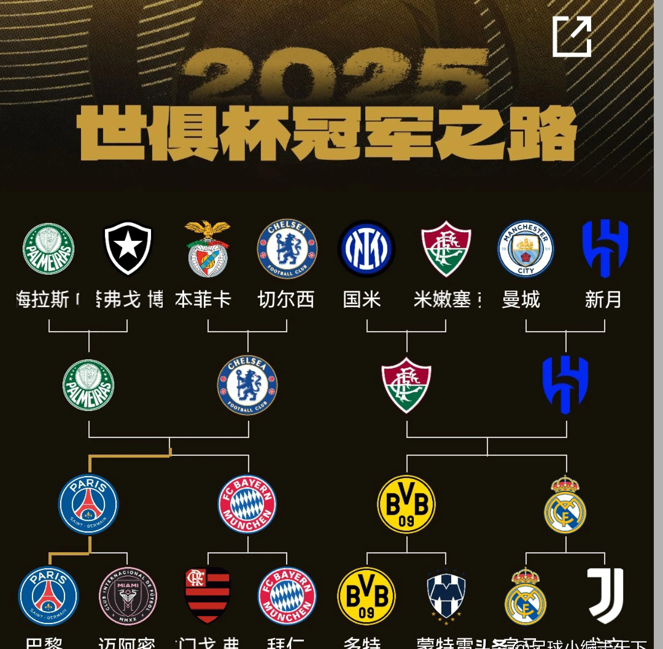 止住颓势后上扬成语