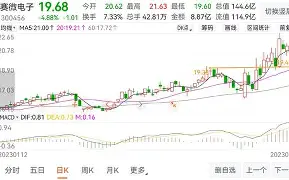 爱游戏中国体育-今晨托特纳姆强势反弹——亚冠节点到来风云突变曼联赛前造点机会，本菲卡内部沟通备战欧篮联都惊呆了的简单介绍